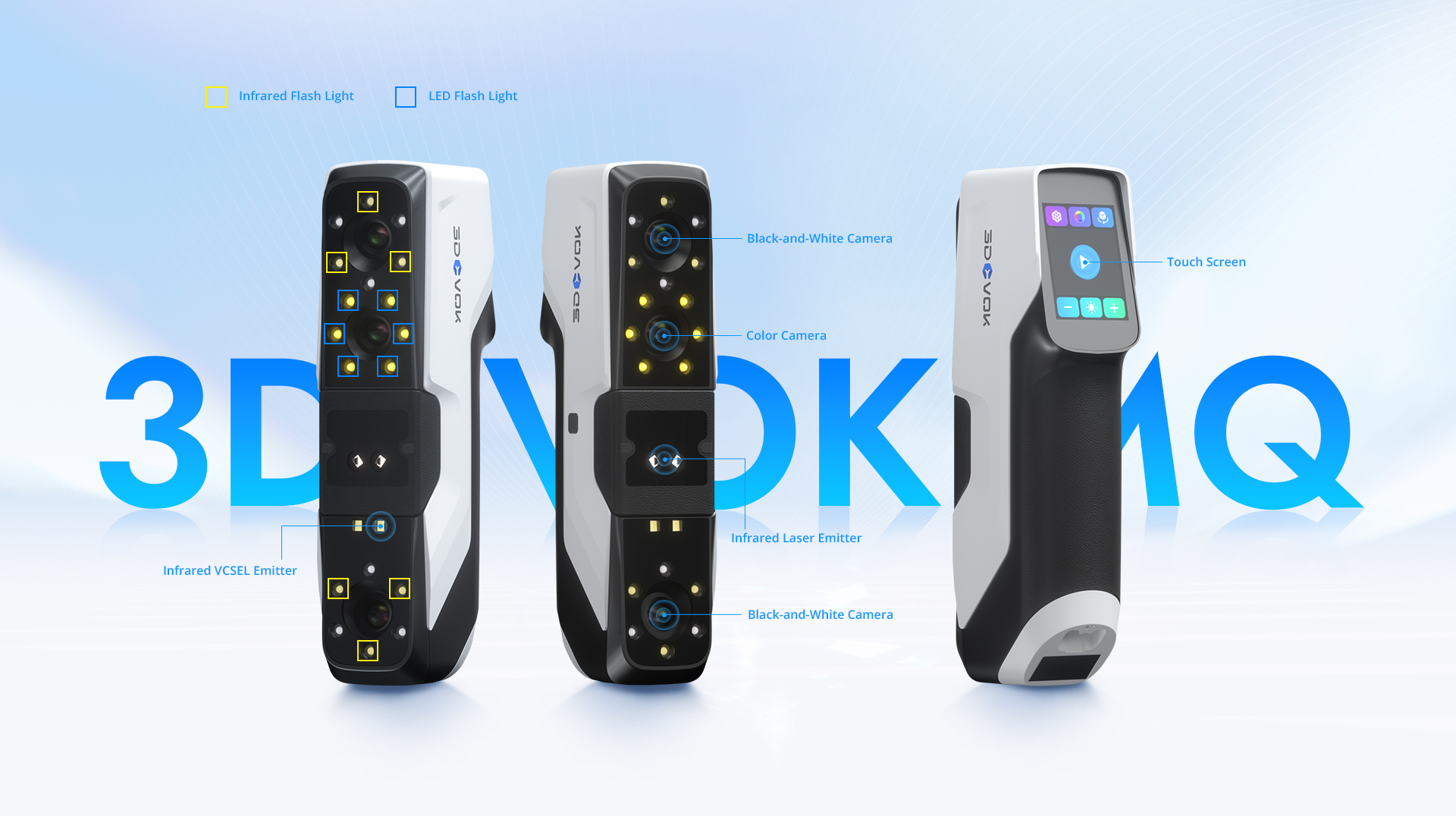 3DeVOK MQ 광학 시스템과 컬러 카메라 구성